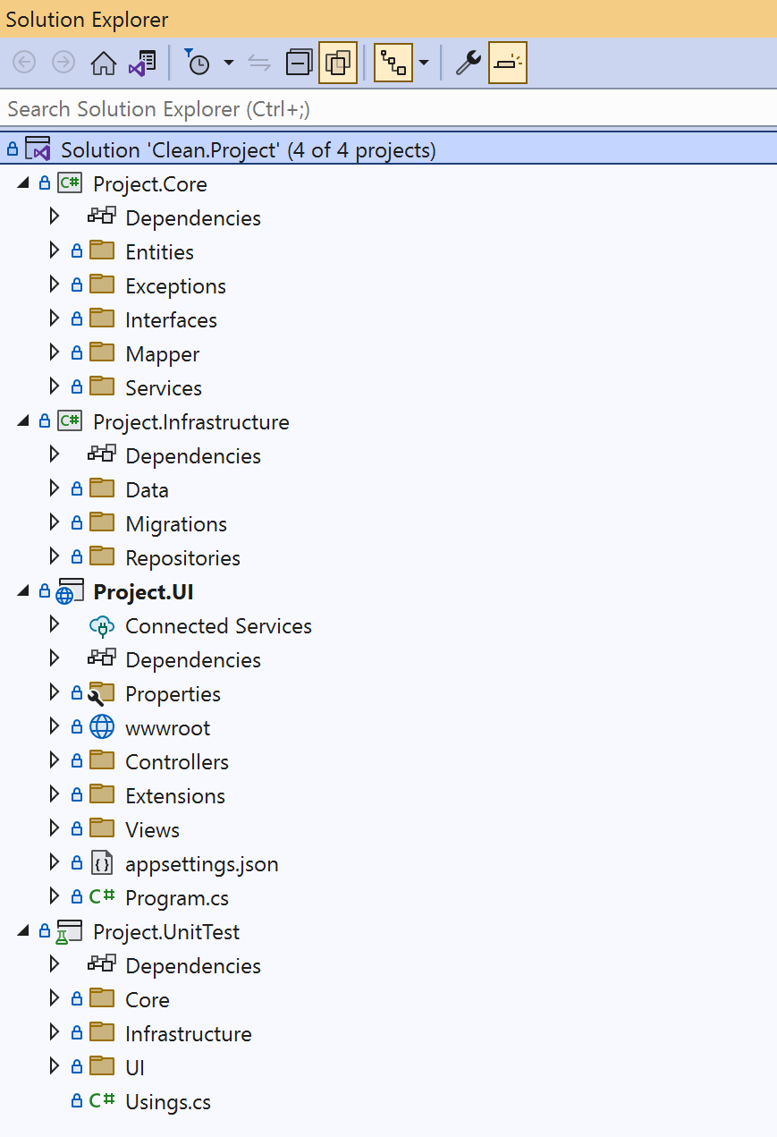 Structure of the Clean Architecture Project